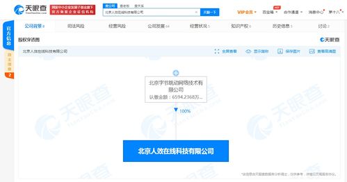 字節(jié)跳動(dòng)全資收購(gòu)人效在線科技，深化企業(yè)服務(wù)與基礎(chǔ)軟件布局
